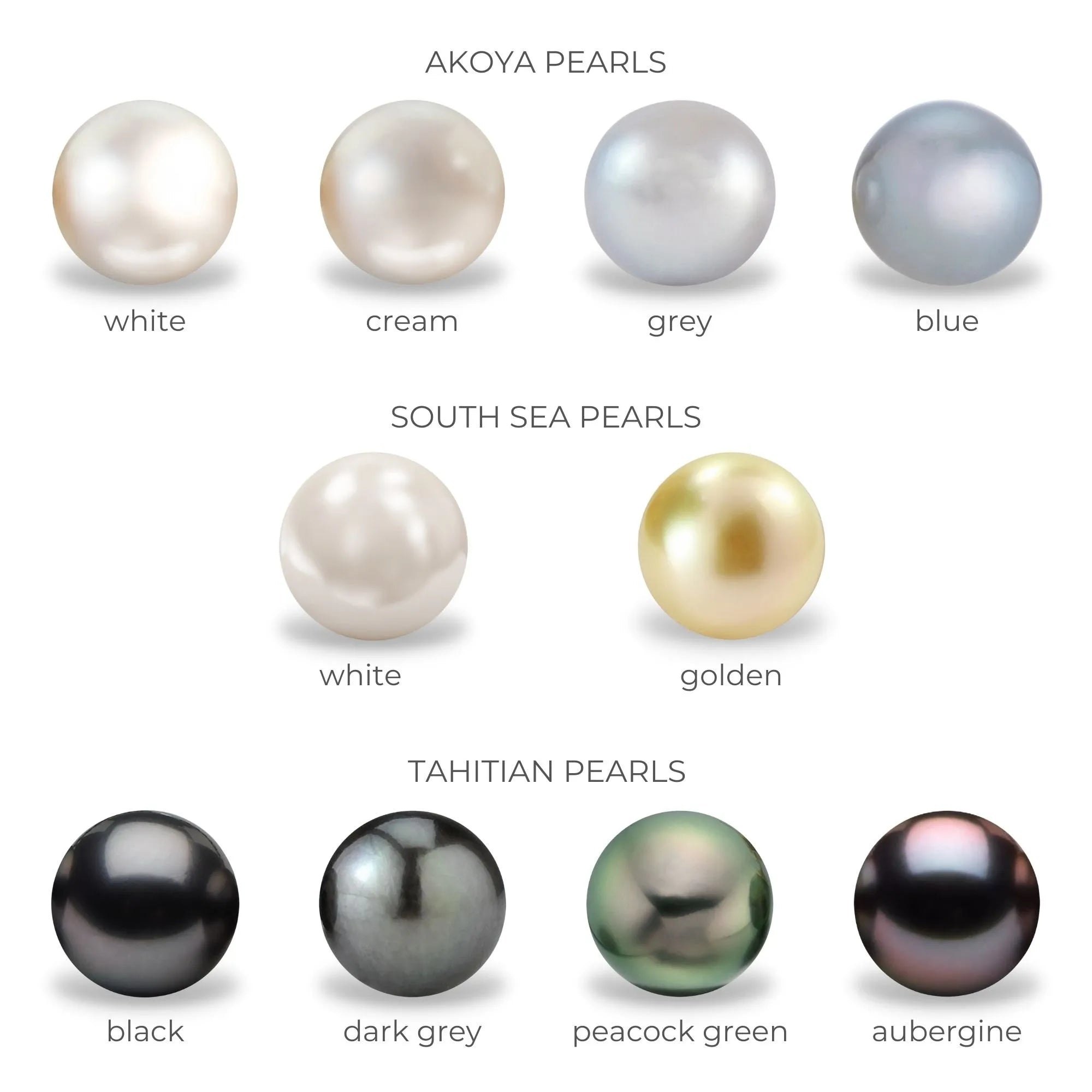 Le Guide Complet des Perles : Découvrez les Différents Types et Leurs Caractéristiques